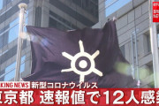 ◆確報◆東京都の新たなコロナ感染者１２人、前日比２２人減