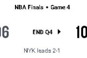 【NBAファイナル 2026】第4戦 : NYKが最大29点差ひっくり返し王手！アヌノビーが決勝チップイン