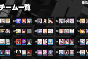 VTuber最協決定戦、どこが勝つか予想難しいなこれ