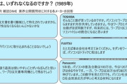 【画像】日本企業「ワープロがなくなる訳ないだろwww」