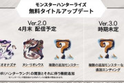 【急募】モンハンライズ、アプデまでやること