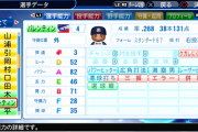 【野球】バレンティンが自宅での過ごし方紹介「ゲームしてるよ」ジャンルは…