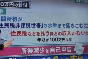 コロナ　現金3０万円給付、もらえる条件がムリゲーすぎるｗｗｗｗｗｗｗ