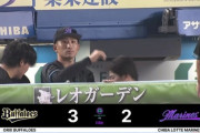 8月9日　ロッテ２－３オリックス　先発小島が6回途中2失点、2度同点追いつくも終盤勝ち越し許し3連敗…