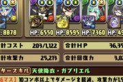 【パズドラ】アトリは大ちゃんの機嫌を損ねさせる害キャラだからすぐ潰される
