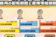 【モンスト】※攻略※「この時しか使えないぞ」10周年オーブの注意点がこちら！！！！！