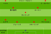 【プレミアリーグ】香川真司、幻の“マンU最強布陣”に英脚光　ルーニー、C・ロナウド、ベイルと攻撃形成