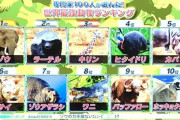 専門家が選んだ世界最強動物ランキングでまさかの百獣の王ライオンが20位圏外