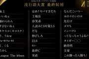 【悲報】2025流行語大賞候補、クソみたいなのしかない【eスポーツアワード】