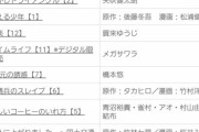 彡(ﾟ)(ﾟ)「鬼滅初版400万部 鬼滅第二版100万部 とかやったらワンピースの初版405万部は守られるからな」
