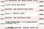 【乃木坂46】「N46 MODE vo.1」年間売上ランキング ファッション誌部門で第7位！！！
