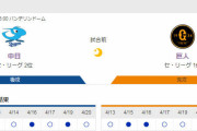 今日からの巨人(1位)vs中日(2位)の首位攻防戦ｗｗｗｗｗｗｗｗｗ