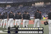 【オリックス対ロッテ13回戦】ロッテが５－３でオリックスに逃げ切り勝利！マーティンが２打席連発！益田が通算５００試合登板達成！オリックスは４連敗、借金最多１８