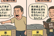 【コメ】「おこめ券」を経済対策に　「440円×10枚」の自治体も…配布コストなど課題