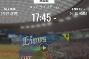 【試合実況】西武スタメン 先発:今井（2021.4.28）