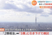 新型コロナ、４月から「５類」に緩和へ