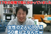 ひろゆきさん「女性の2人に1人が50歳以上ってｗ　ぼくが子供の頃見たこんな世界大変だよねーってSFの設定ですよ　ナンパしたら半分の確率で50歳以上なんですよｗ」