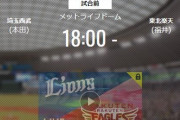 【試合実況】西武スタメン 1 右 鈴木将平（2020.8.16）