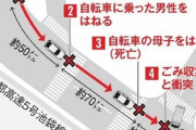 【許すな】飯塚幸三さん、法廷で「私は無実。トヨタのせい」の主張。遺族は涙。