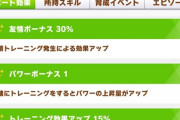 【ウマ娘】まぁ調整なんかより新コンテンツの有無のが１００倍重要なんだけどな