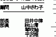 紬「結局オカルトって、そんな物なのかしら」