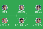 【速報】日本vsクロアチア戦、クロアチアのスタメン発表…強いｗｗｗｗｗ