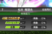 【プロスピA】TS松井稼頭央の欠点ｗｗｗｗｗｗ