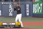甲斐野央、延長12回に今季初登板で3人締め　藤本監督「十分、後ろの方で投げられる」