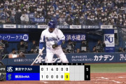 ヤクルト、6回までで4点のリード　今日優勝へ