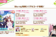 【ウマ娘】ウマ箱2全巻購入特典「☆3引換券」が神すぎてキャンセルした奴涙目ワロタwwwww