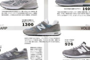 【画像】ニューバランスの靴の種類をまとめた画像、違いが全然わからない…