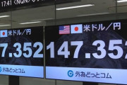【爆笑】ドル/円、147.3ｗｗｗｗｗ