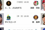 DeNA今永昇太が警戒「中日打線は本当に爆発力ある」