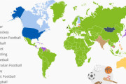 【画像】一番人気なスポーツごとに色分けされた世界地図が面白いwwwwwwwwwwww