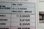 【朗報】わい将月々１万円でマンションのオーナーになってしまうｗｗｗ