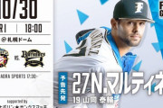 【日ハムvsオリックス21回戦】6（右）王　7（三）野村　8（一）清宮