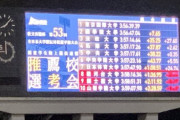 【駅伝中央ｽﾚ】関東予選5位で9年ぶり全日本本戦へ！主力の欠場乗り越え