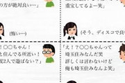 【画像】「彼女できるチー牛」と「できないチー牛」の違いがこちらｗｗｗｗ