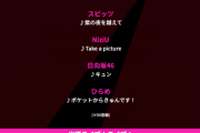 【乃木坂46】本日の「CDTVライブライブ」、乃木坂ちゃんは20時台と21時台！