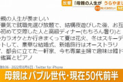 「母親の人生がうらやましい」19歳女性の投稿に反響…“バブル時代”楽しかった？