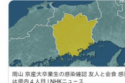【悲報】京都産業大学の学生＆卒業生、日本全国にウイルスをばら撒いてしまう