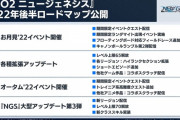 【NGS】ロードマップの「他社コラボタイトル」を予想するスレ