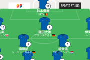 【急募】サッカー日本代表の現時点でのベストスタメン組んでみたいんやがどうや？