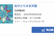 【速報】前作を7,466枚下回る結果に。乃木坂46 32nd『人は夢を二度見る』初日売上411,534枚でオリコン第1位獲得