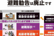 神奈川県平塚市、『緊急安全確保確保レベル5』が発動