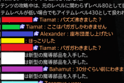 【FF14】クスっとくる小ネタまとめ Part170