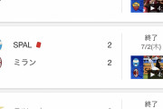 【朗報】ACミラン、ガチで大復活してしまう