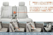 セレナ新車で買ったけど本当はアルファードに乗りたいんよ…ただアルファードにはマルチセンターシートがないのが痛いんよ…これだけでセレナ選んでしまった…