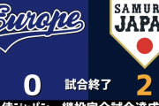 【完全試合】阪神ファン　欧州代表相手に完全試合をしてしまい後ろめたさを感じてしまう
