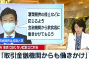政府、休業要請に応じない飲食店へ金融機関から働きかけることを依頼